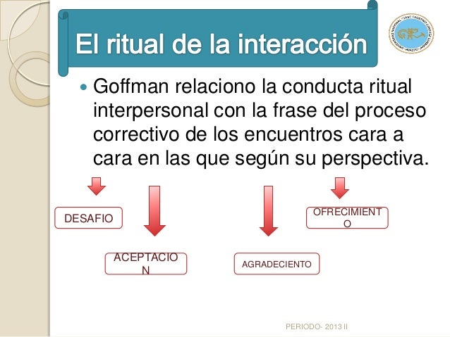 interaccionismo simbolico erving goffman